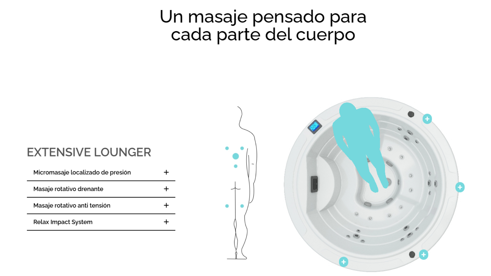 Spa round 2. Asientos y masajeadores