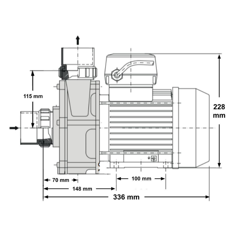 Diagrama Simaco SAM2 200