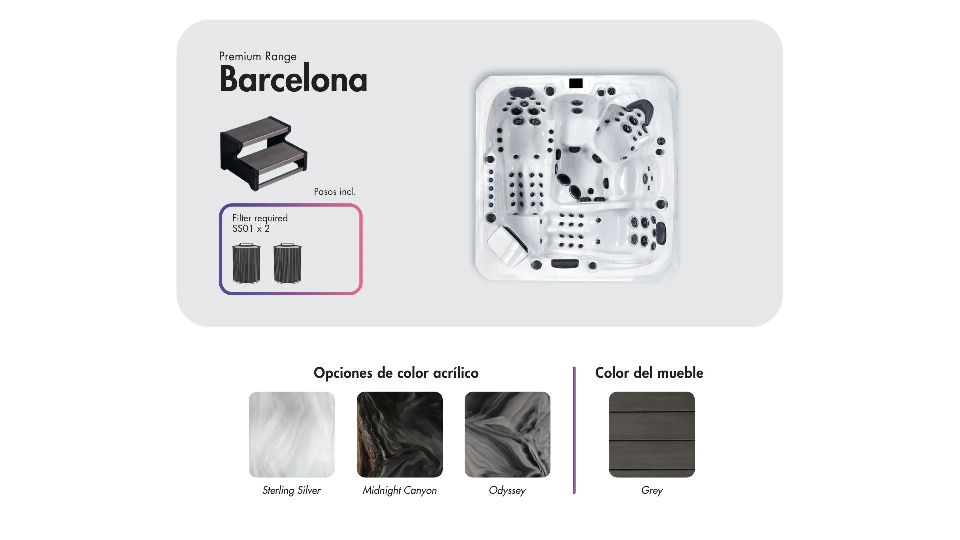 Ficha técnica de Spa Barcelona.