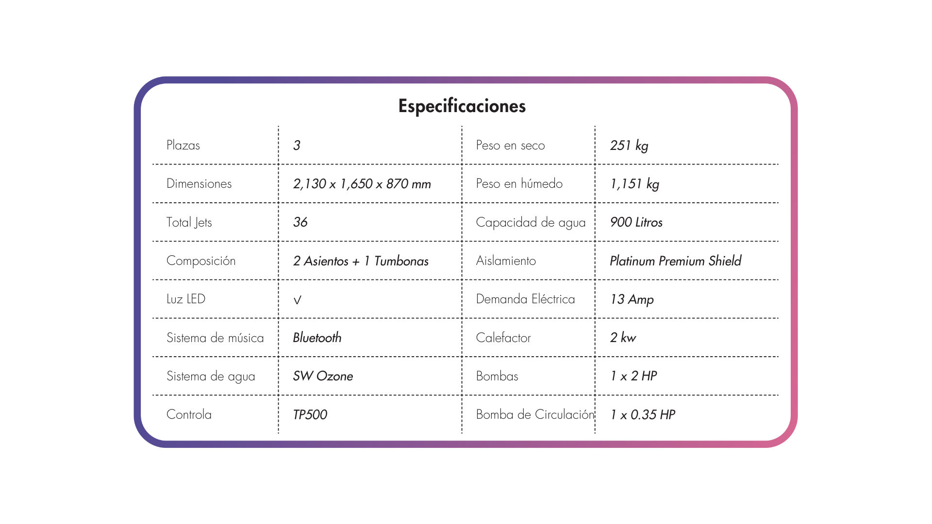 Ficha técnica del spa Tahití de SW.