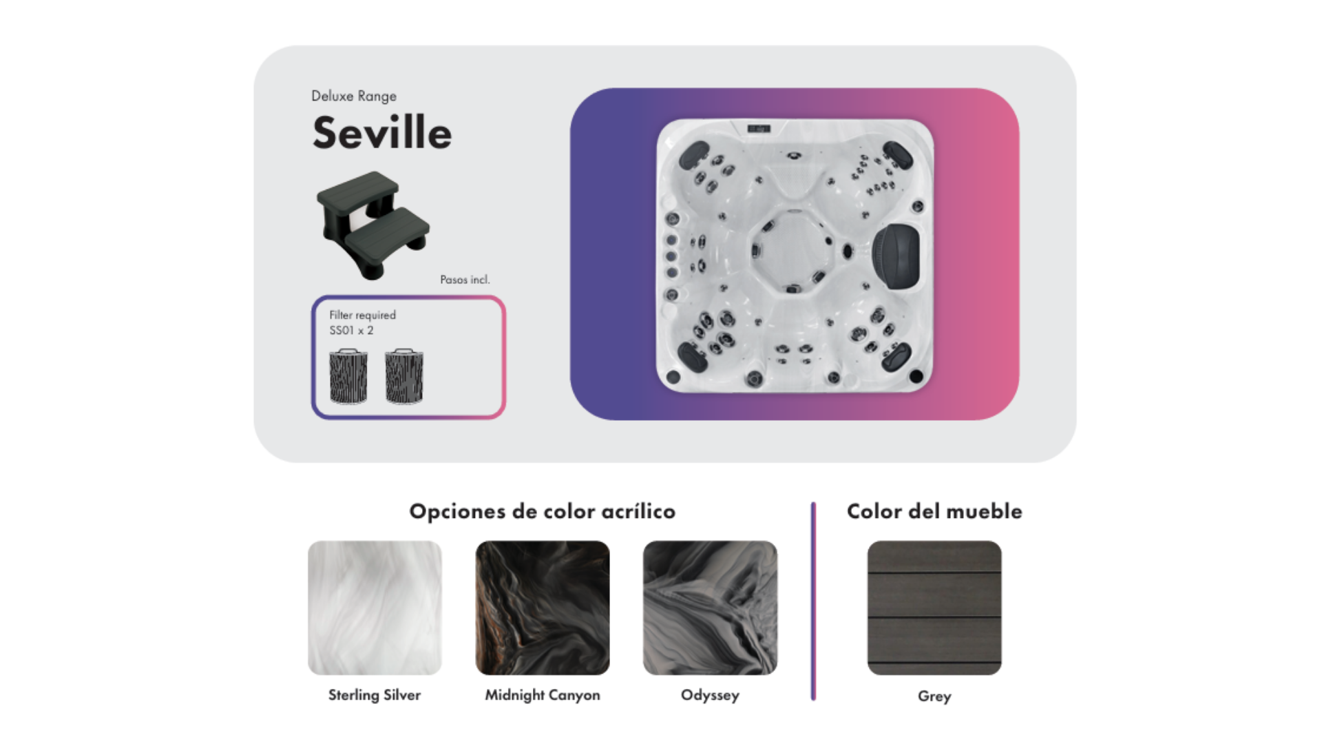 Ficha técnica spa seville para 7 personas