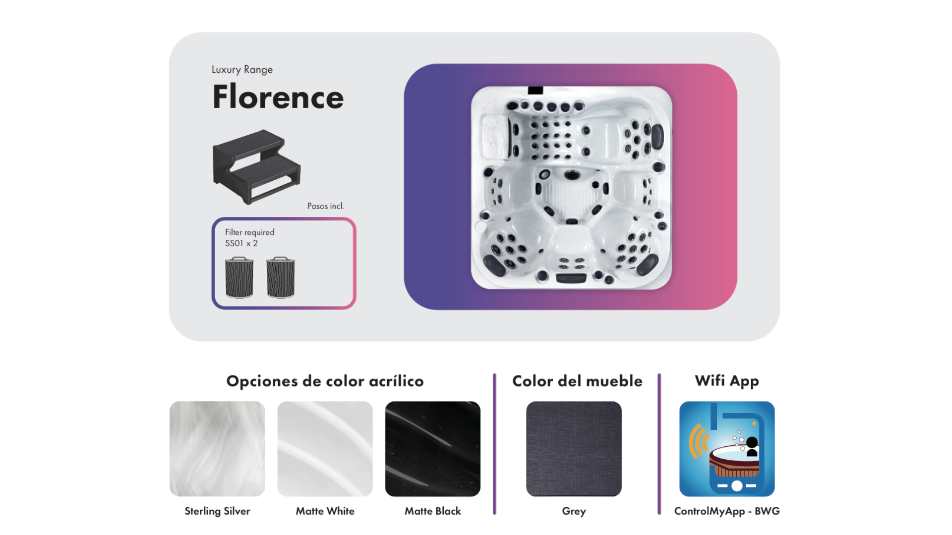 Ficha técnica spa Florence