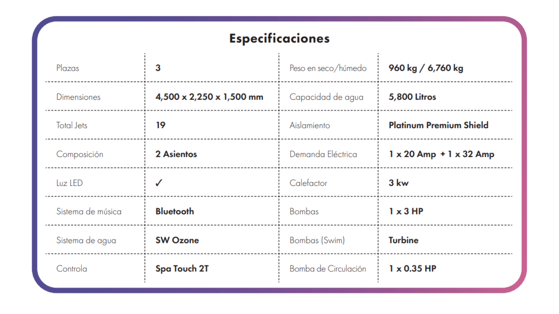Ficha técnica Eros Swimspa. Capacidad para dos personas