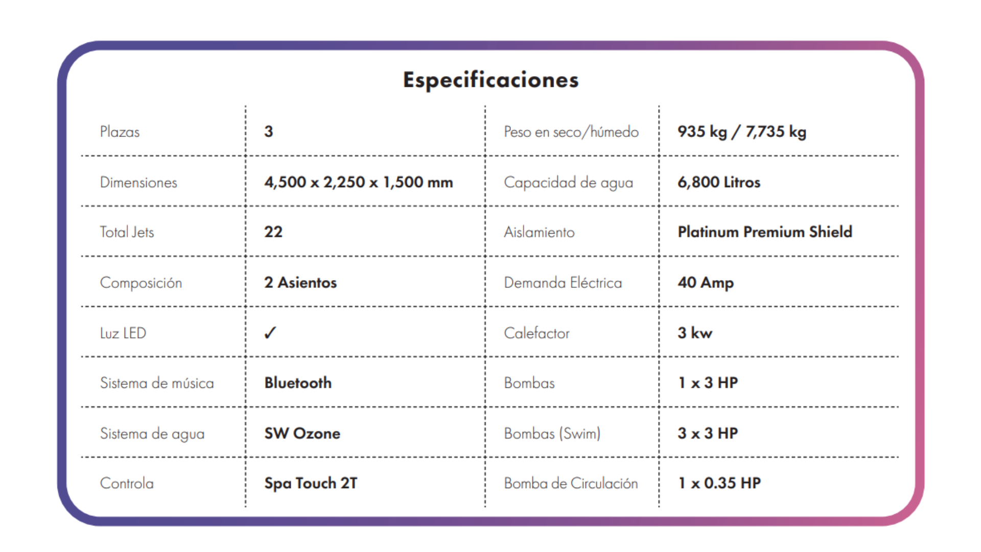 Swimspa para 3 personas